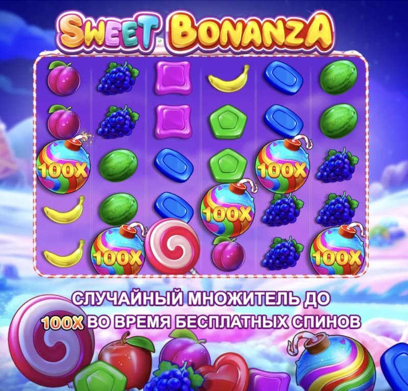 Sweet Bonanza Slot (Canada): The Dark Side of Success